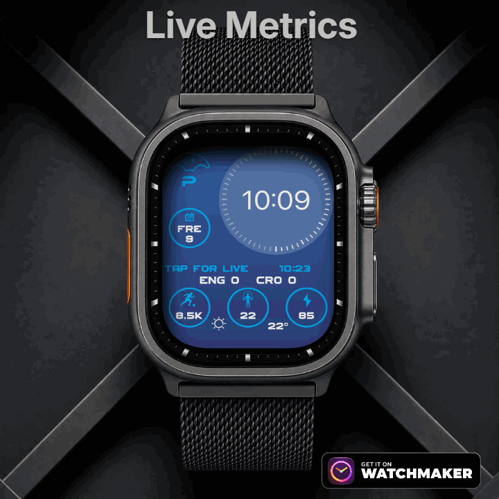 Live Metrics Animation