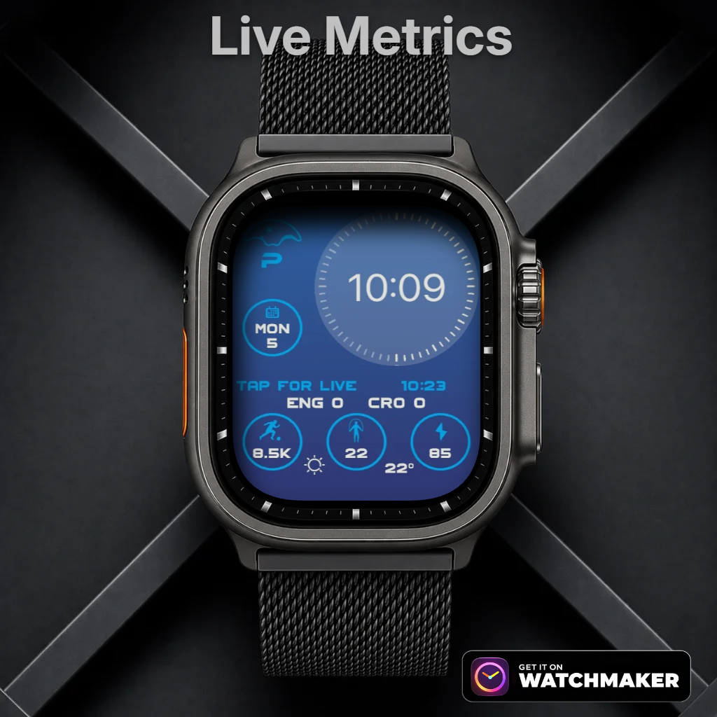 Live Metrics