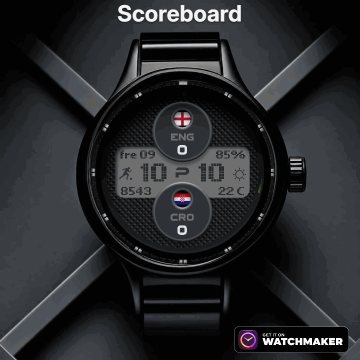 Scoreboard Animation