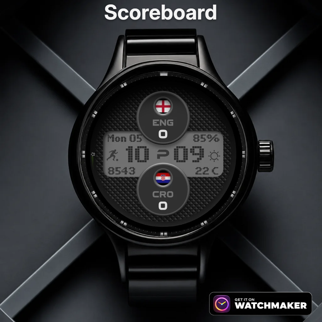 Scoreboard